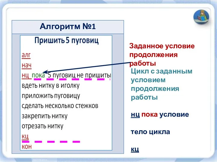 Заданное условие продолжения работы Цикл с заданным условием продолжения работы нц пока условие тело цикла кц