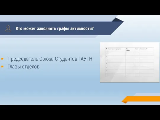 Кто может заполнять графы активности? Председатель Союза Студентов ГАУГН Главы отделов