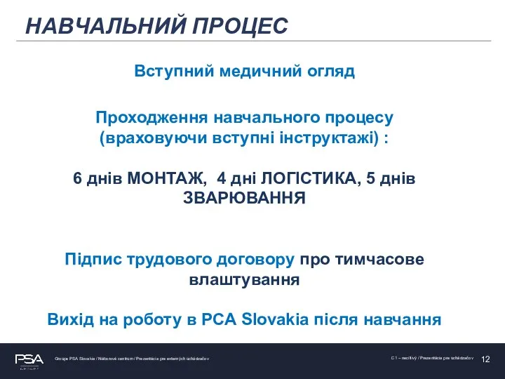 НАВЧАЛЬНИЙ ПРОЦЕС Вступний медичний огляд Проходження навчального процесу (враховуючи вступні інструктажі) :