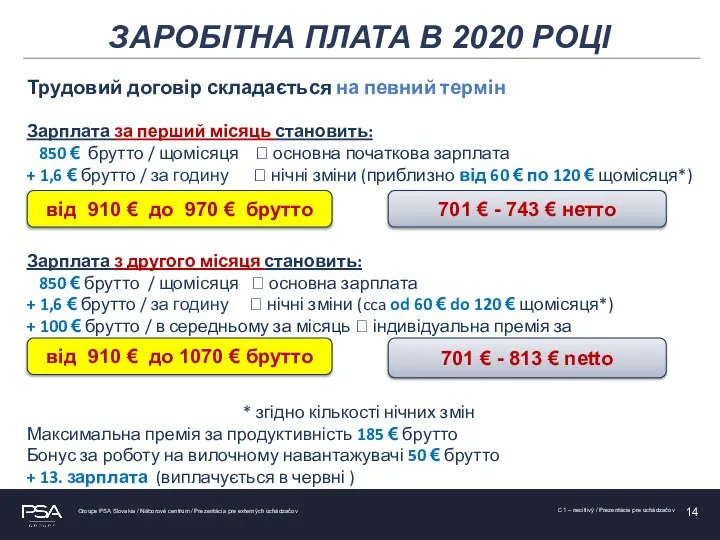 ЗАРОБІТНА ПЛАТА В 2020 РОЦІ Трудовий договір складається на певний термін Зарплата