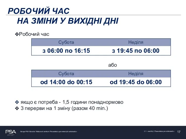 РОБОЧИЙ ЧАС НА ЗМІНИ У ВИХІДНІ ДНІ Робочий час або якщо є