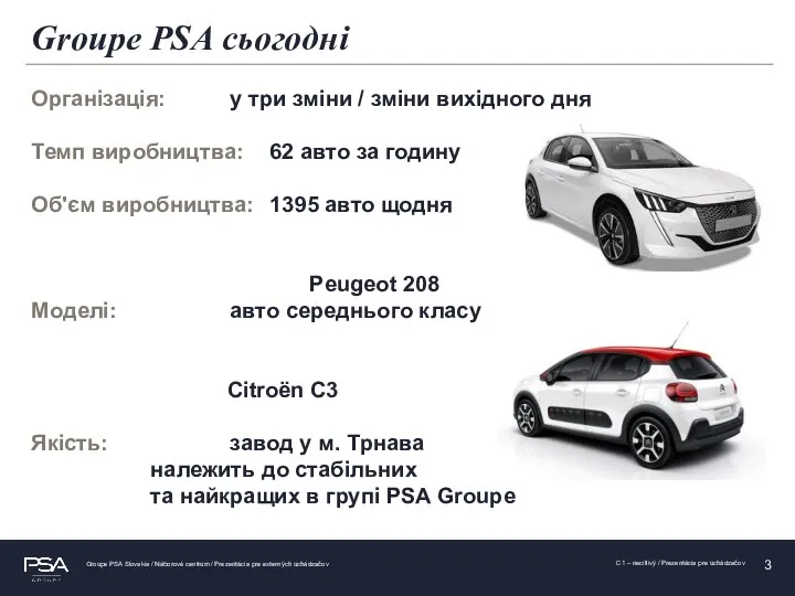 Groupe PSA сьогодні Організація: у три зміни / зміни вихідного дня Темп