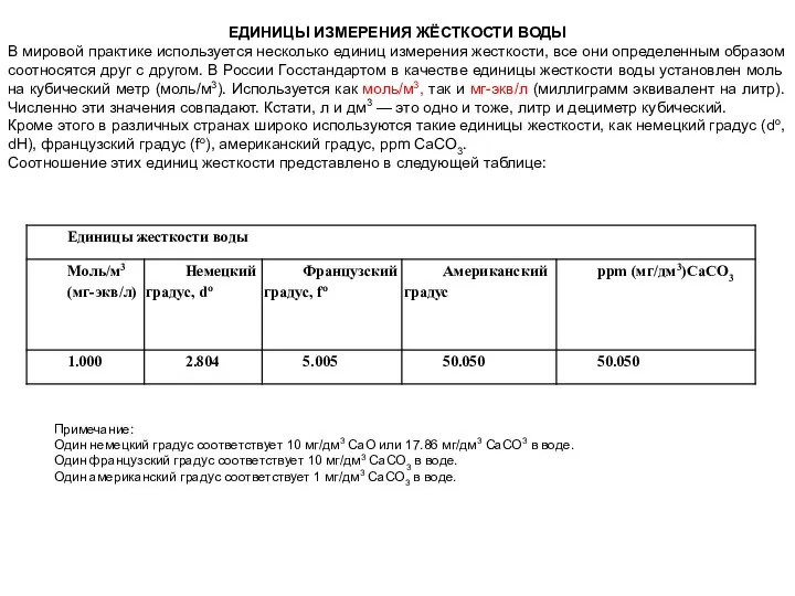 ЕДИНИЦЫ ИЗМЕРЕНИЯ ЖЁСТКОСТИ ВОДЫ В мировой практике используется несколько единиц измерения жесткости,