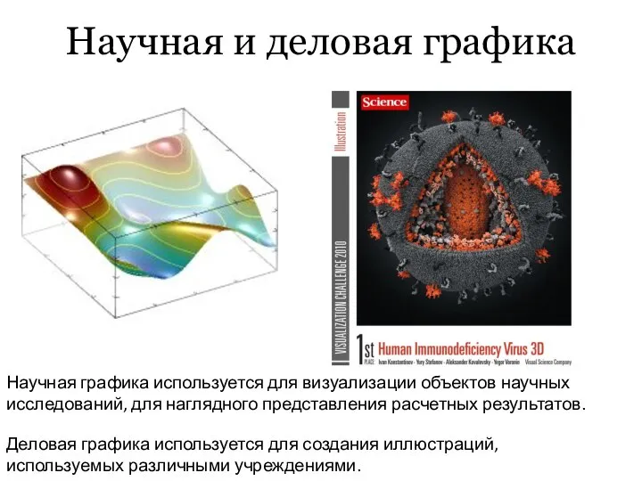 Научная и деловая графика Научная графика используется для визуализации объектов научных исследований,