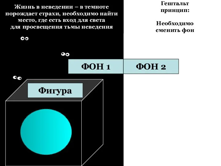 Жизнь в неведении – в темноте порождает страхи, необходимо найти место, где