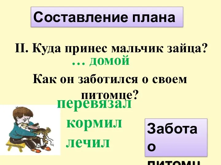 II. Куда принес мальчик зайца? Как он заботился о своем питомце? …