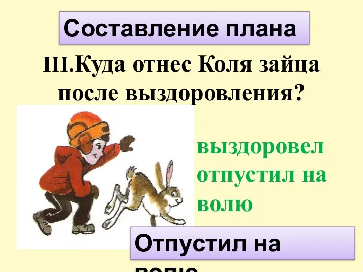 III.Куда отнес Коля зайца после выздоровления? выздоровел отпустил на волю Составление плана Отпустил на волю