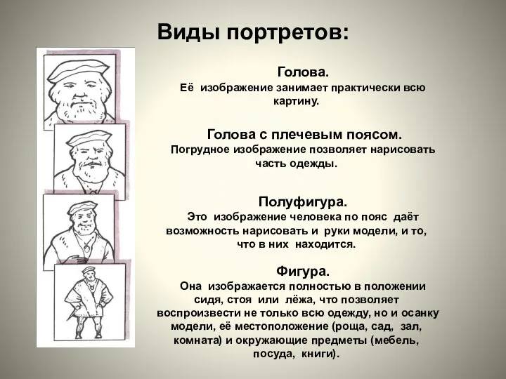 Голова. Её изображение занимает практически всю картину. Голова с плечевым поясом. Погрудное