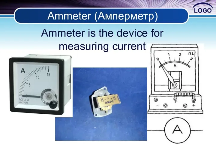 Ammeter (Амперметр) Ammeter is the device for measuring current