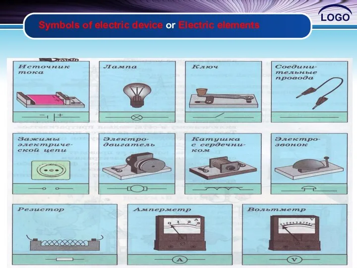 Symbols of electric device or Electric elements
