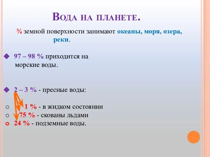 Вода на планете. ¾ земной поверхности занимают океаны, моря, озера, реки. 97