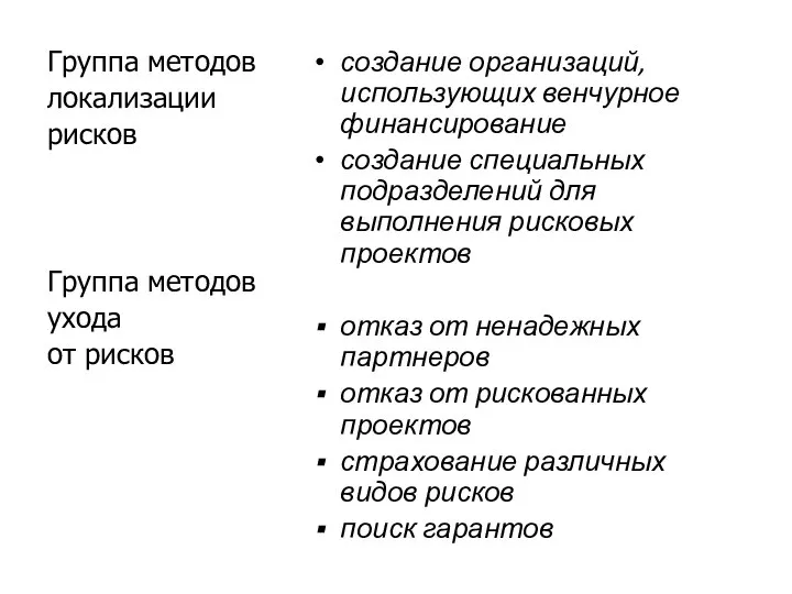 Группа методов локализации рисков Группа методов ухода от рисков создание организаций, использующих