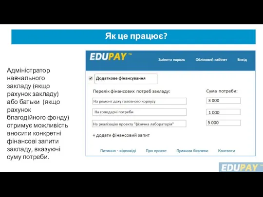 Адміністратор навчального закладу (якщо рахунок закладу) або батьки (якщо рахунок благодійного фонду)