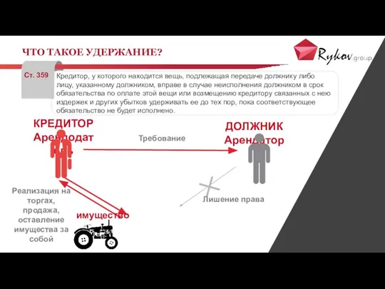 Кредитор, у которого находится вещь, подлежащая передаче должнику либо лицу, указанному должником,