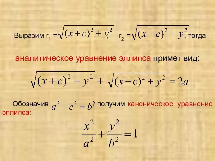 Выразим r1 = , r2 = , тогда аналитическое уравнение эллипса примет