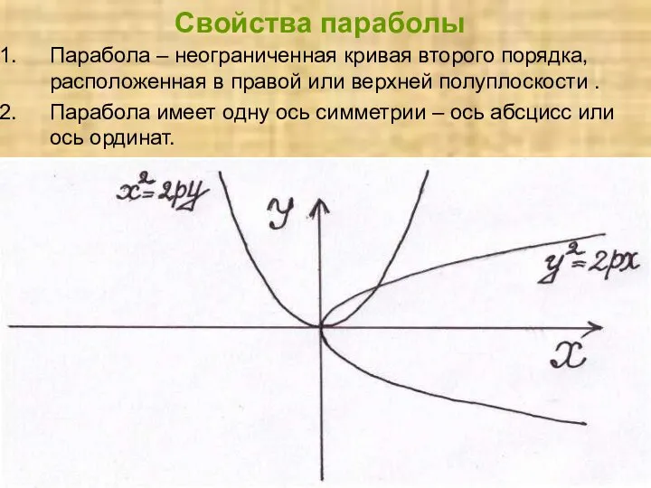 Свойства параболы Парабола – неограниченная кривая второго порядка, расположенная в правой или