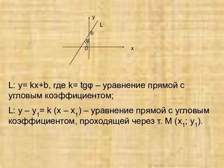 у L b φ 0 х L: у= kх+b, где k= tgφ