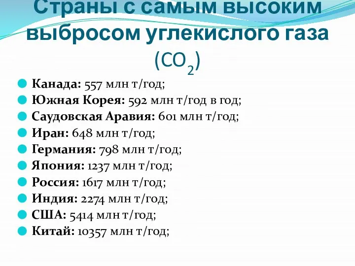 Страны с самым высоким выбросом углекислого газа (CO2) Канада: 557 млн т/год;