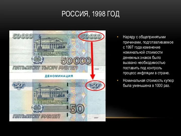 РОССИЯ, 1998 ГОД Наряду с общепринятыми причинами, подготавливаемое с 1997 года изменение