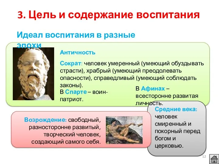 3. Цель и содержание воспитания Возрождение: свободный, разносторонне развитый, творческий человек, создающий