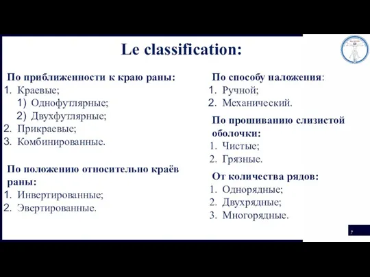 Le classification: По способу наложения: Ручной; Механический. По приближенности к краю раны: