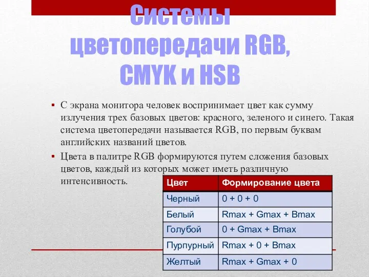 Системы цветопередачи RGB, CMYK и HSB C экрана монитора человек воспринимает цвет