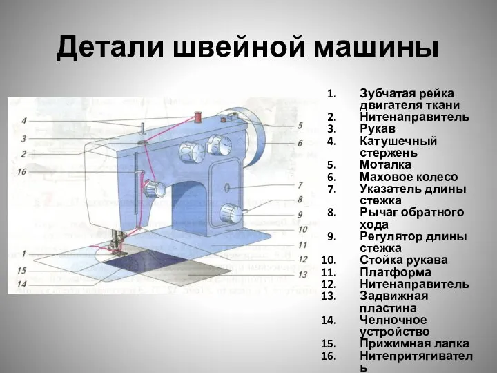 Детали швейной машины Зубчатая рейка двигателя ткани Нитенаправитель Рукав Катушечный стержень Моталка