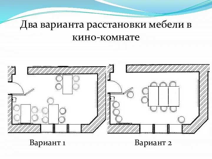 Два варианта расстановки мебели в кино-комнате Вариант 1 Вариант 2