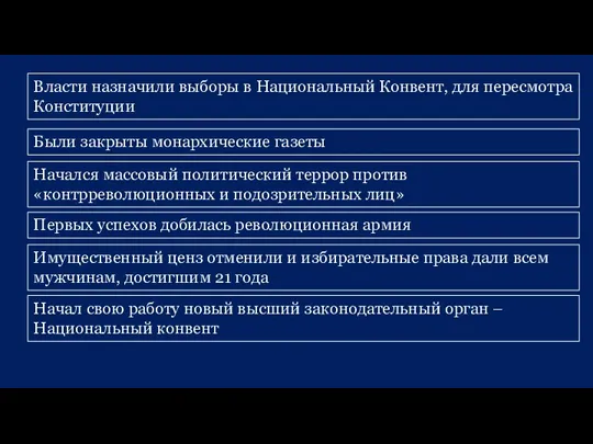 Власти назначили выборы в Национальный Конвент, для пересмотра Конституции Были закрыты монархические