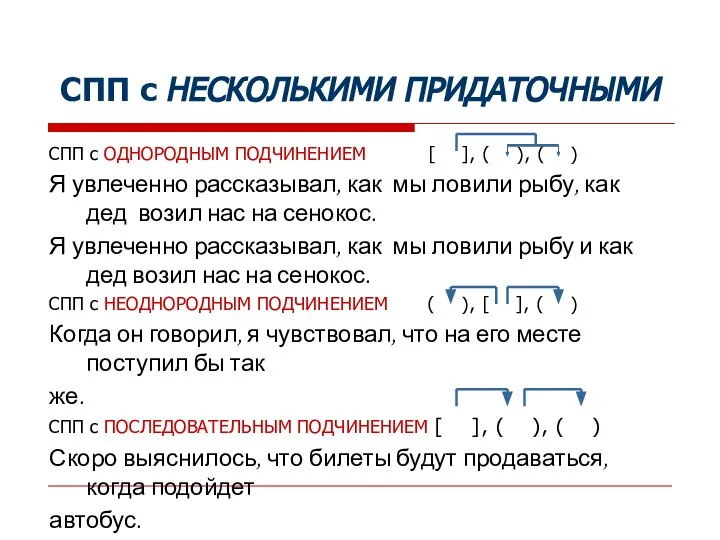 СПП с НЕСКОЛЬКИМИ ПРИДАТОЧНЫМИ СПП с ОДНОРОДНЫМ ПОДЧИНЕНИЕМ [ ], ( ),