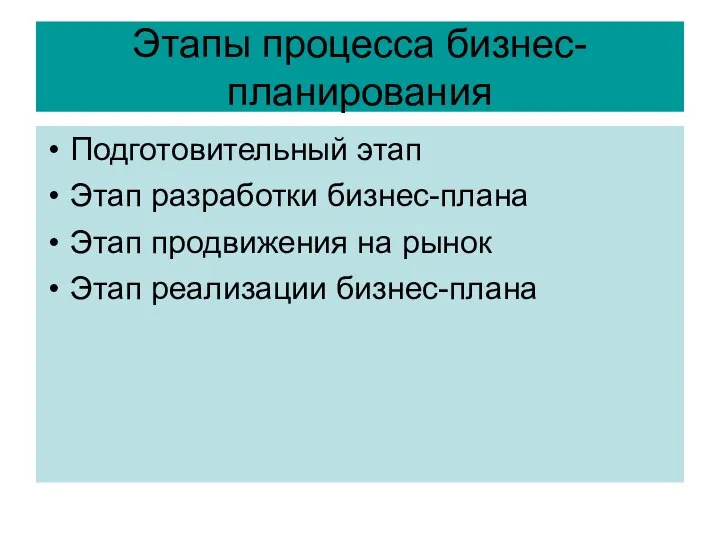 Этапы процесса бизнес-планирования Подготовительный этап Этап разработки бизнес-плана Этап продвижения на рынок Этап реализации бизнес-плана