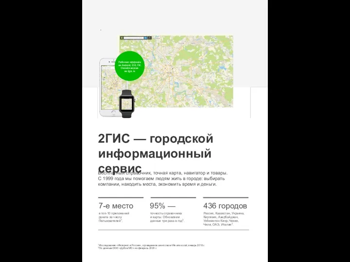 2ГИС — городской информационный сервис Бесплатный справочник, точная карта, навигатор и товары.
