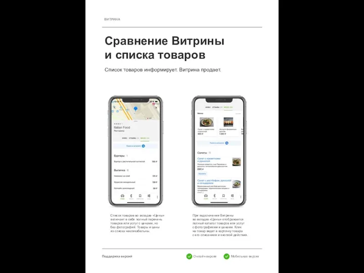 Список товаров информирует. Витрина продает. Сравнение Витрины и списка товаров Поддержка версий