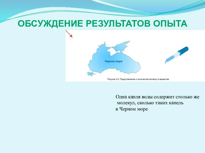 ОБСУЖДЕНИЕ РЕЗУЛЬТАТОВ ОПЫТА Одна капля воды содержит столько же молекул, сколько таких капель в Черном море