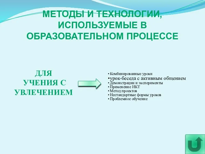 МЕТОДЫ И ТЕХНОЛОГИИ, ИСПОЛЬЗУЕМЫЕ В ОБРАЗОВАТЕЛЬНОМ ПРОЦЕССЕ Комбинированные уроки урок-беседа с активным