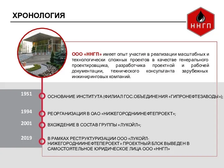 ХРОНОЛОГИЯ ОСНОВАНИЕ ИНСТИТУТА (ФИЛИАЛ ГОС.ОБЪЕДИНЕНИЯ «ГИПРОНЕФТЕЗАВОДЫ»); РЕОРГАНИЗАЦИЯ В ОАО «НИЖЕГОРОДНИИНЕФТЕПРОЕКТ»; ВХОЖДЕНИЕ В