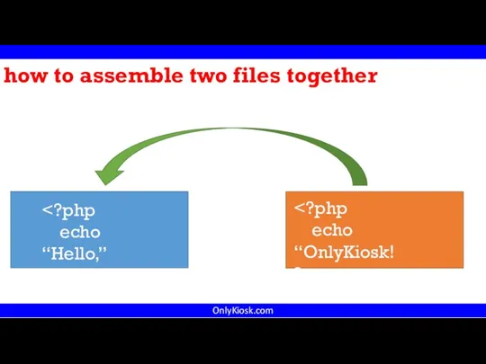 OnlyKiosk.com how to assemble two files together echo “Hello,” ?> echo “OnlyKiosk! ?>