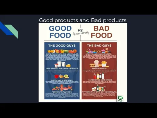 Good products and Bad products
