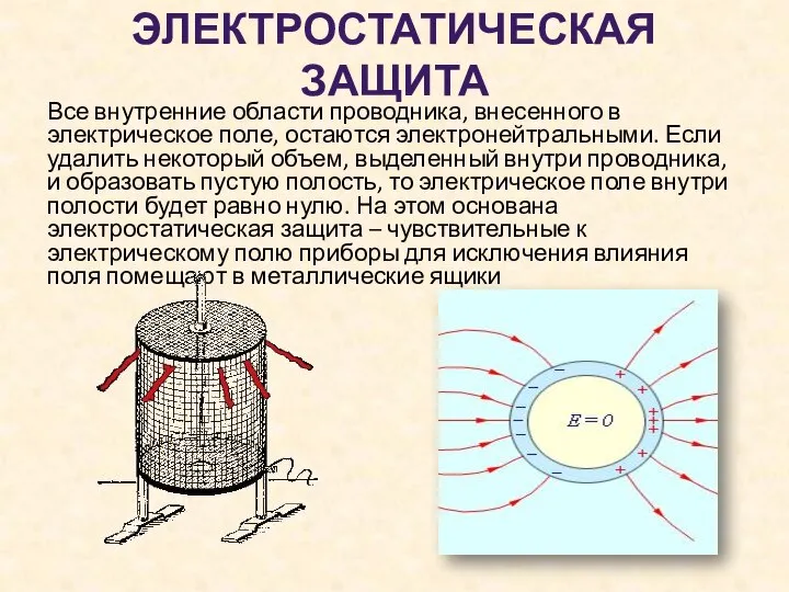 ЭЛЕКТРОСТАТИЧЕСКАЯ ЗАЩИТА Все внутренние области проводника, внесенного в электрическое поле, остаются электронейтральными.