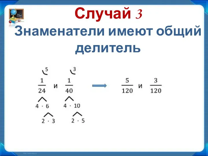 Случай 3 Знаменатели имеют общий делитель