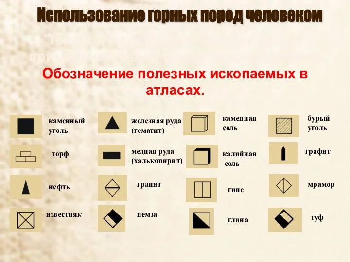 Не все горные породы и минералы будут полезными ископаемыми. Только тем, которым