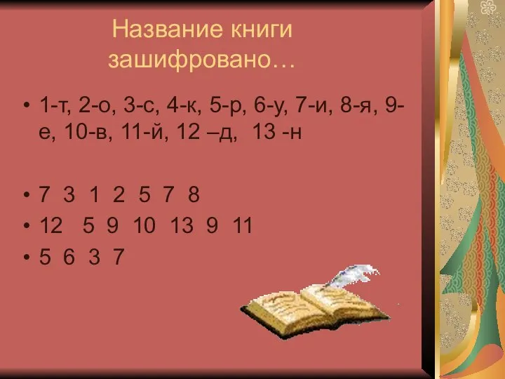 Название книги зашифровано… 1-т, 2-о, 3-с, 4-к, 5-р, 6-у, 7-и, 8-я, 9-е,