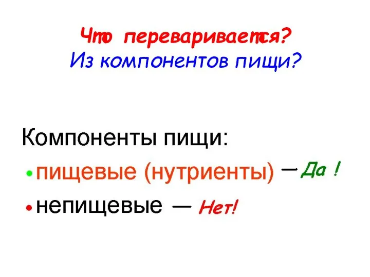 Что переваривается? Из компонентов пищи?