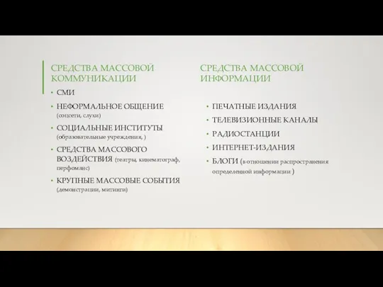 СРЕДСТВА МАССОВОЙ КОММУНИКАЦИИ СМИ НЕФОРМАЛЬНОЕ ОБЩЕНИЕ (соцсети, слухи) СОЦИАЛЬНЫЕ ИНСТИТУТЫ (образовательные учреждения,