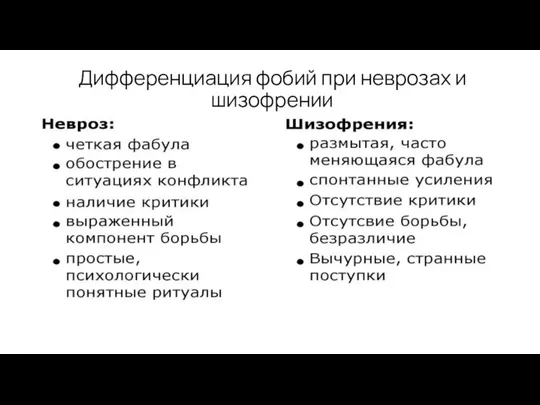 Дифференциация фобий при неврозах и шизофрении