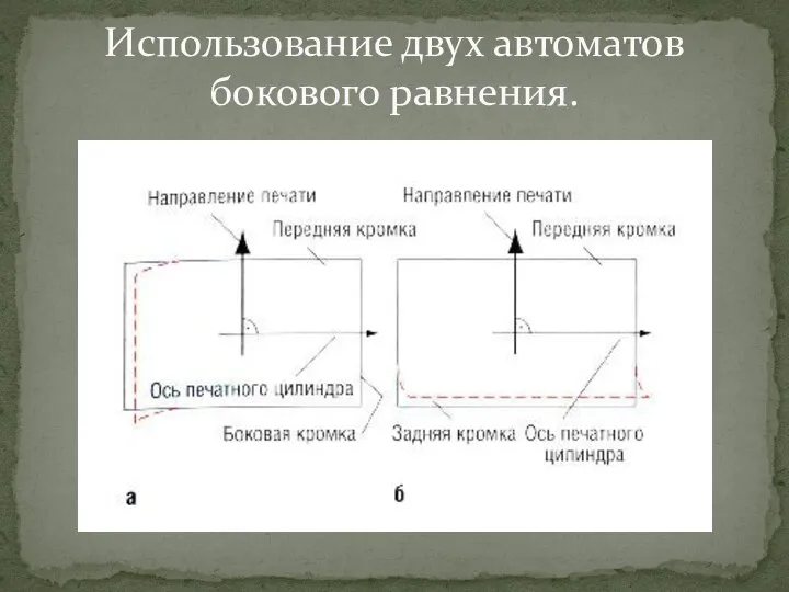 Использование двух автоматов бокового равнения.