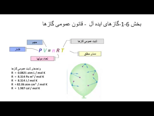 بخش 6-1-گازهای ایده آل - قانون عمومی گازها P V = n