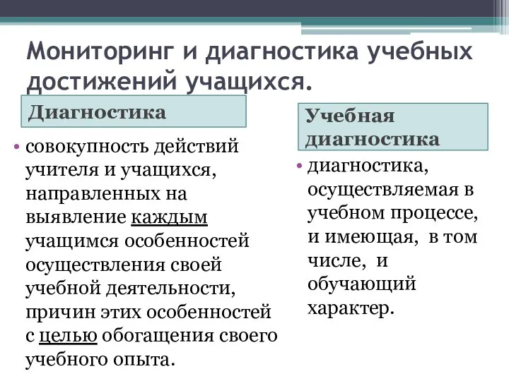 Мониторинг и диагностика учебных достижений учащихся. Диагностика Учебная диагностика совокупность действий учителя