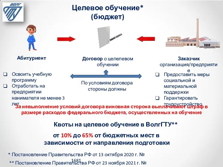 Целевое обучение* (бюджет) * Постановление Правительства РФ от 13 октября 2020 г.