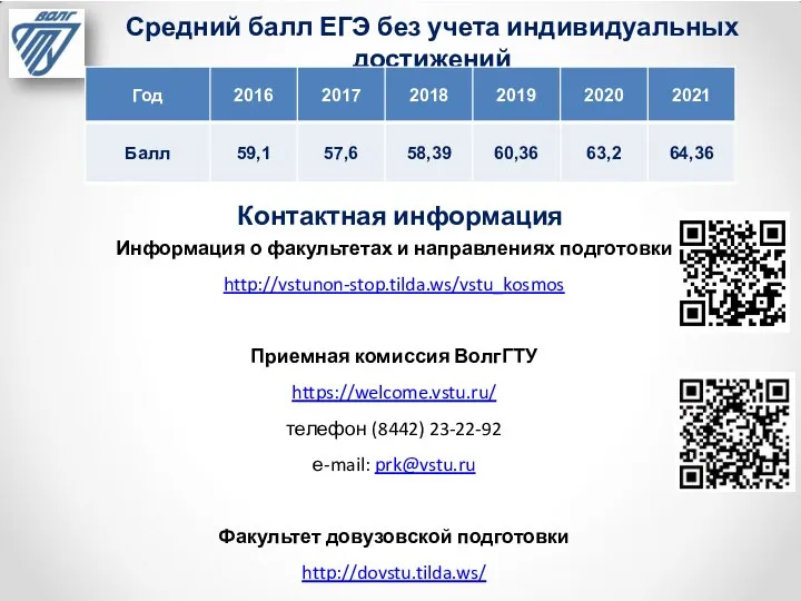 Контактная информация Информация о факультетах и направлениях подготовки http://vstunon-stop.tilda.ws/vstu_kosmos Приемная комиссия ВолгГТУ